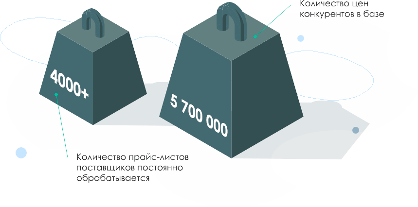 Shop Manager обрабатывает тонны информации